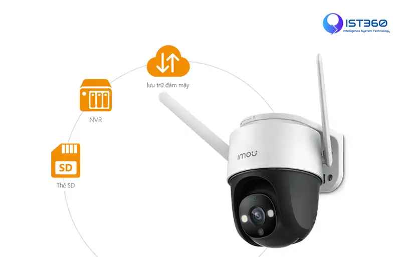 camera wifi ptz full color 4 0mp imou ist360 ipc s42fp d 4