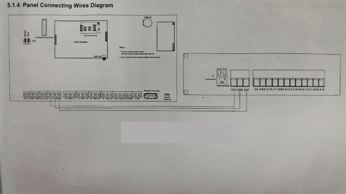 Hướng dẫn Báo động trung tâm IST360-PC-959GSM