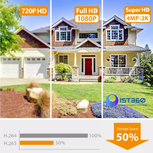 Camera Ip Wifi Ist360 4 0mp Ipc G42p Imou 2.png