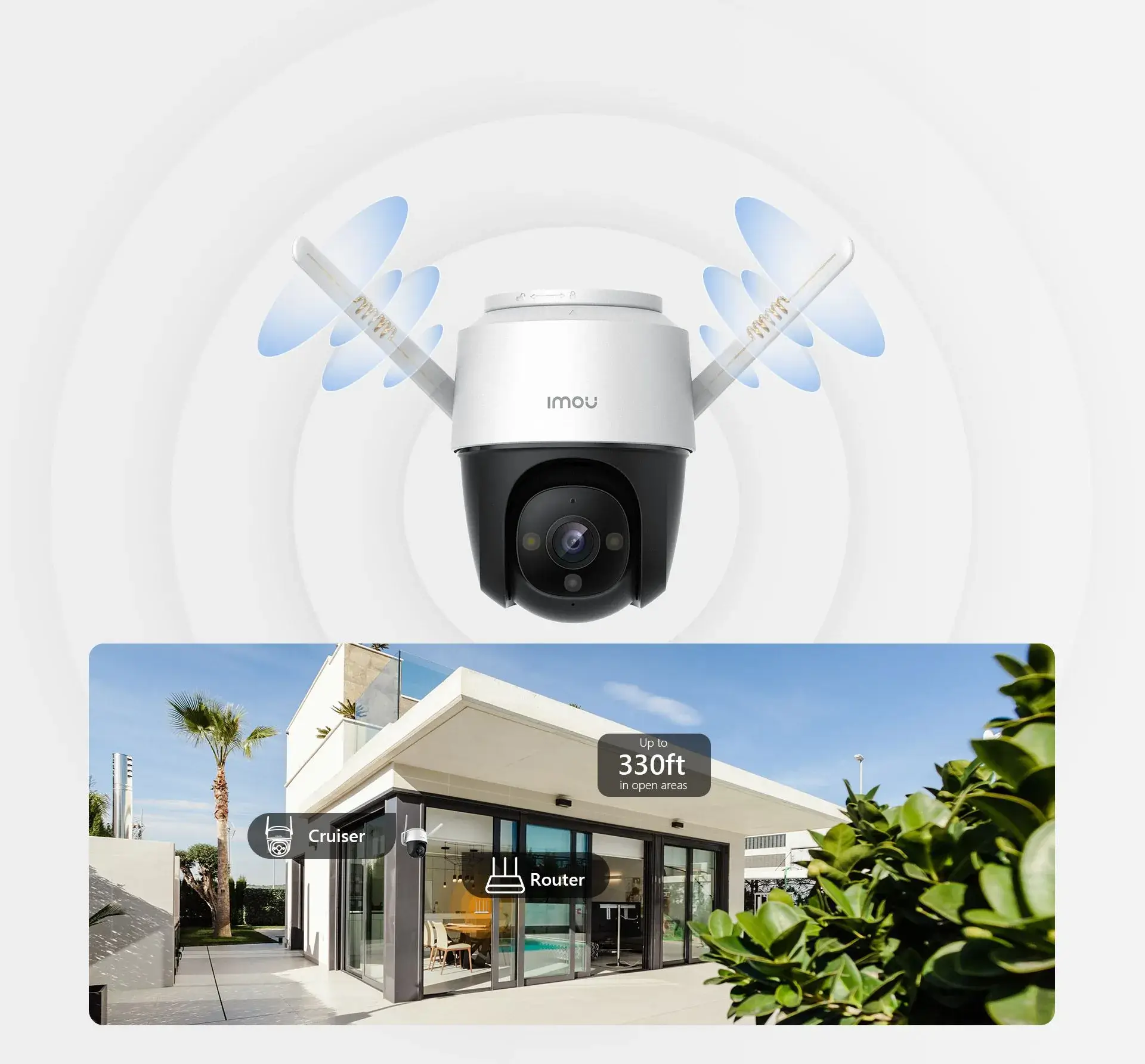 Excellent Network Connection With Dual Antennas